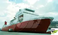 Ro-Ro ship สำหรับขาย