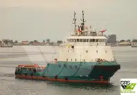 จัดหาเรือ สำหรับขาย