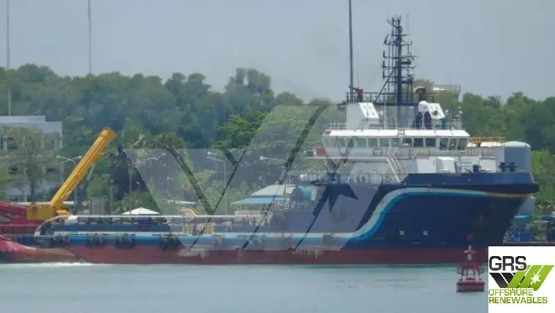 เรือขนส่งเสบียง สำหรับขาย