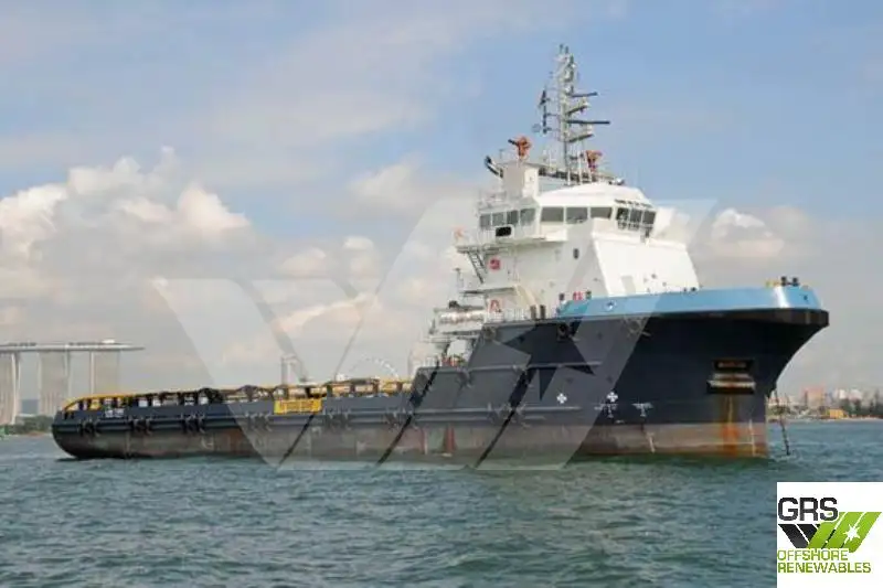 เรือขนส่งเสบียง สำหรับขาย