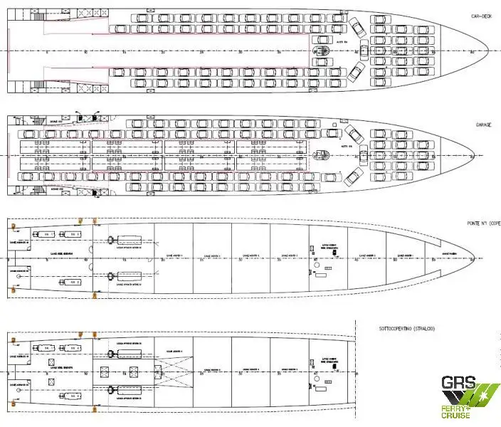 เรือบรรทุกสินค้าแบบ Ro-Ro สำหรับขาย