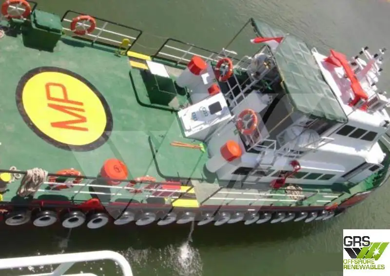 เรือขนส่งเสบียง สำหรับขาย