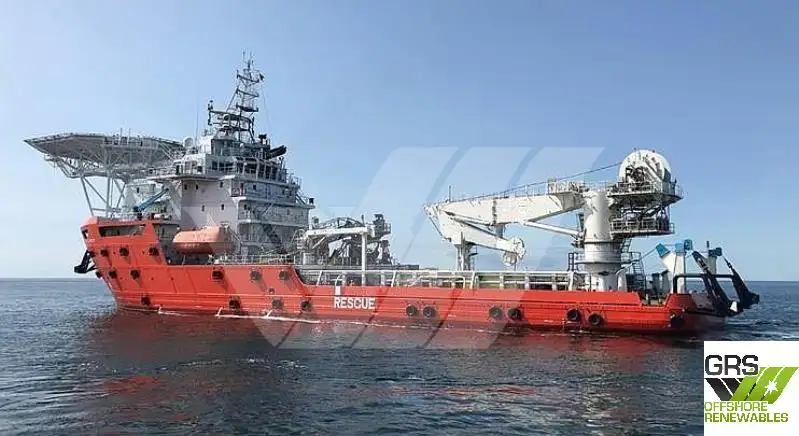 เรือขนส่งเสบียงความเร็วสูง (FSV) สำหรับขาย