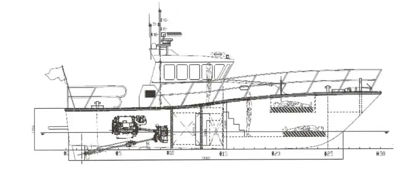 เรือลาดตระเวน สำหรับขาย