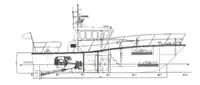 เรือลาดตระเวน สำหรับขาย