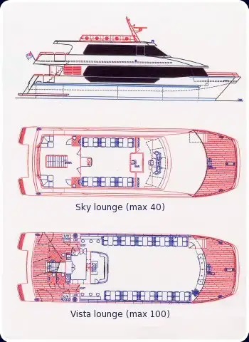 เรือสองลำ (Catamaran) สำหรับขาย