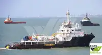 จัดหาเรือ สำหรับขาย