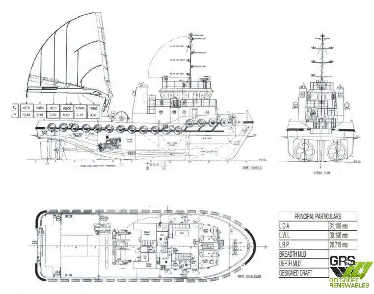 เรือลาก สำหรับขาย