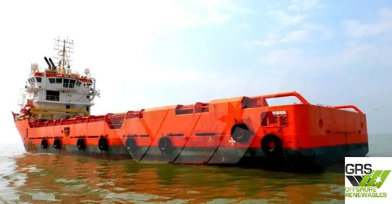 เรือขนส่งเสบียง สำหรับขาย