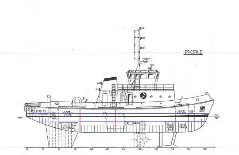เรือลาก สำหรับขาย