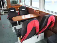 เรือลาดตระเวน สำหรับขาย