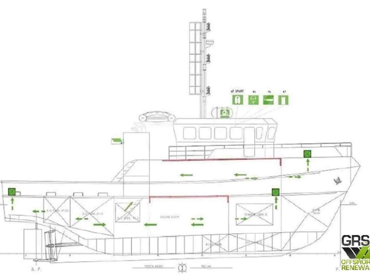 เรือลาก สำหรับขาย
