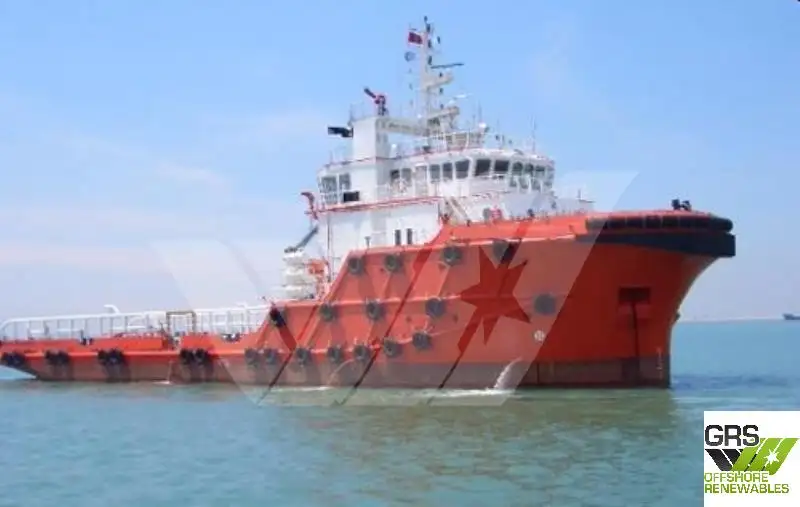 เรือสนับสนุนการดำน้ำ สำหรับขาย