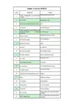 เรือลาก สำหรับขาย
