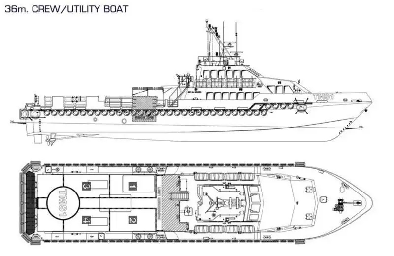 เรือสำหรับลูกเรือ สำหรับขาย