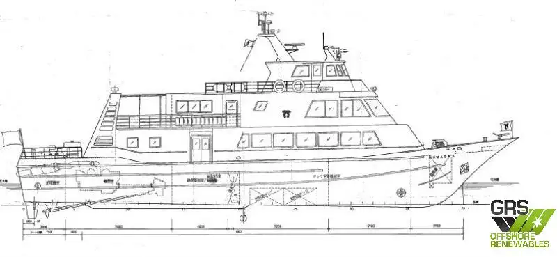 เรือสำหรับลูกเรือ สำหรับขาย