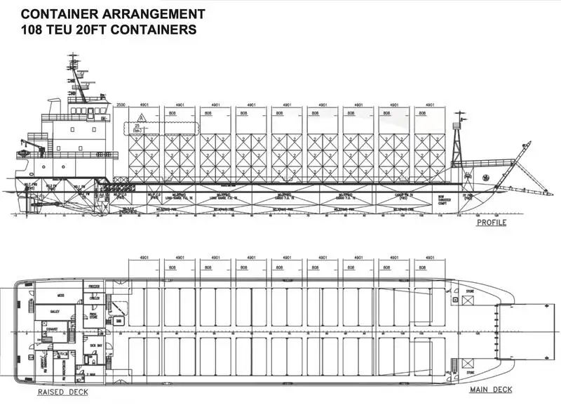 เรือบรรทุกสินค้าทั่วไป (Bulk Carrier) สำหรับขาย