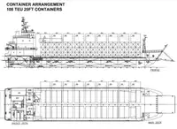 เรือบรรทุกสินค้าทั่วไป (Bulk Carrier) สำหรับขาย