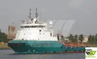 เรือขนส่งเสบียง สำหรับขาย