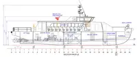 เรือเฟอร์รี่ สำหรับขาย
