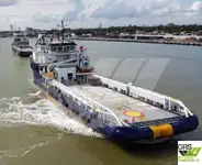จัดหาเรือ สำหรับขาย