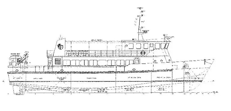 เรือเฟอร์รี่ สำหรับขาย