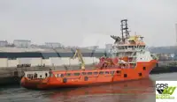 เรือขนส่งเสบียง สำหรับขาย