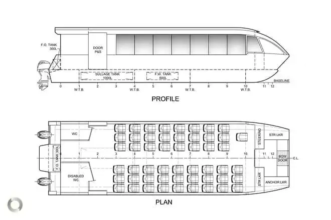 เรือสองลำ (Catamaran) สำหรับขาย