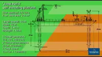 Jack-up drilling rig สำหรับขาย