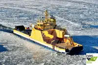 Ro-Ro ship สำหรับขาย