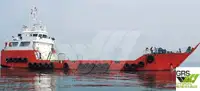 Landing Craft, รถถัง สำหรับขาย