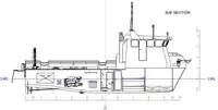 เรือใบ สำหรับขาย