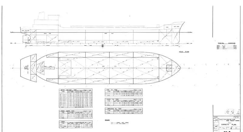 เรือบรรทุกสินค้าทั่วไป (Bulk Carrier) สำหรับขาย