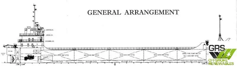 เรือบรรทุกสินค้าทั่วไป (Bulk Carrier) สำหรับขาย