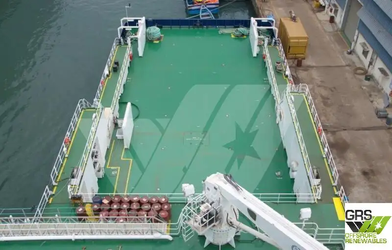 เรือขนส่งเสบียงความเร็วสูง (FSV) สำหรับขาย