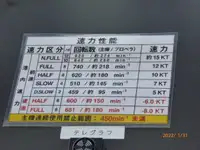 เรือเฟอร์รี่ สำหรับขาย