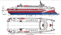 เรือบรรทุกสินค้าแบบ Ro-Ro สำหรับขาย