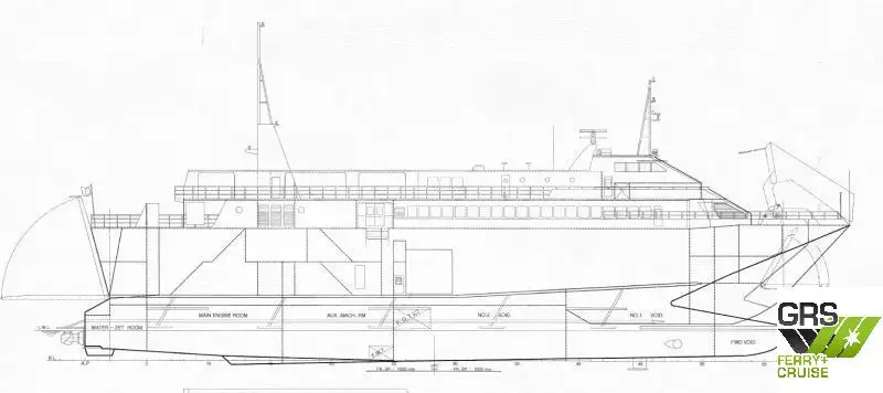 เรือบรรทุกสินค้าแบบ Ro-Ro สำหรับขาย
