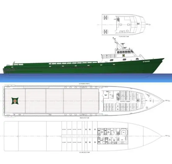 เรือสำหรับลูกเรือ สำหรับขาย