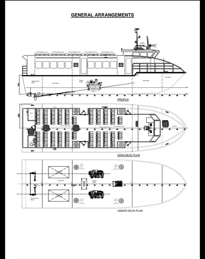 เรือสำราญ สำหรับขาย