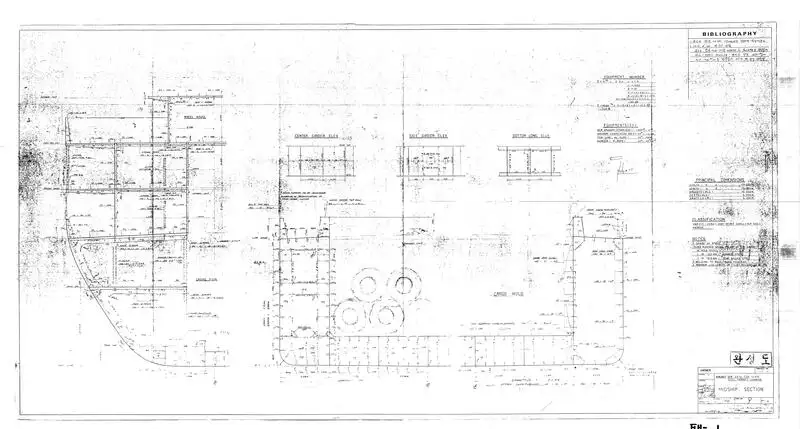 เรือบรรทุกสินค้าทั่วไป (Bulk Carrier) สำหรับขาย