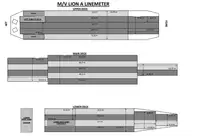 เรือบรรทุกสินค้าทั่วไป (Bulk Carrier) สำหรับขาย