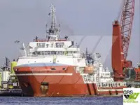 จัดหาเรือ สำหรับขาย