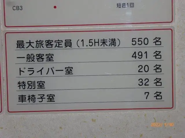 เรือเฟอร์รี่ สำหรับขาย