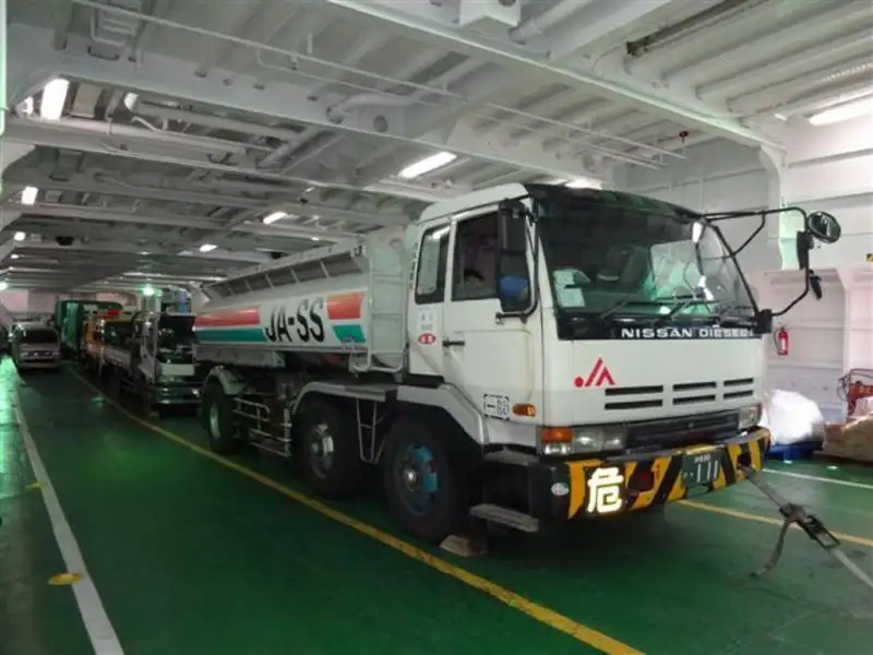 เรือบรรทุกสินค้าแบบ Ro-Ro สำหรับขาย