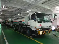 เรือบรรทุกสินค้าแบบ Ro-Ro สำหรับขาย