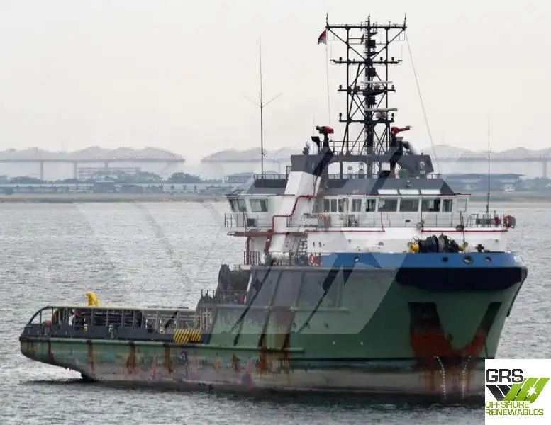 เรือขนส่งเสบียง สำหรับขาย