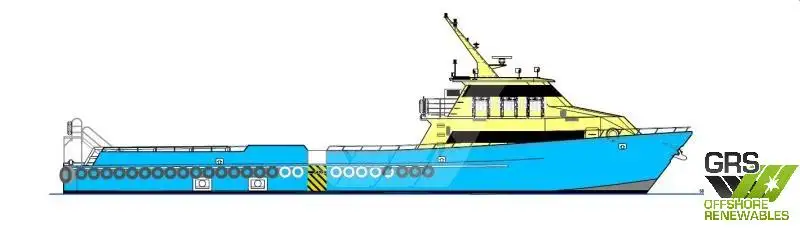 เรือสำหรับลูกเรือ สำหรับขาย