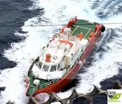 เรือบริการสำหรับฟาร์มกังหันลม สำหรับขาย