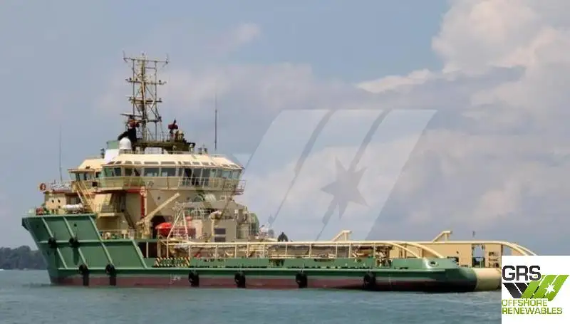เรือขนส่งเสบียง สำหรับขาย